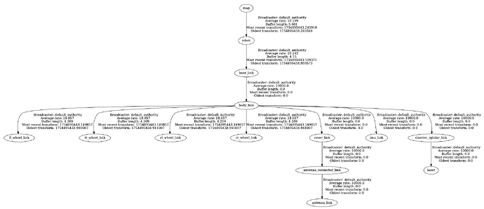 Screenshot 2025-08-11 at 4.30.21 PM