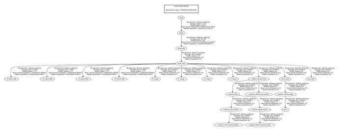 frames_2025-12-04_14.40.54